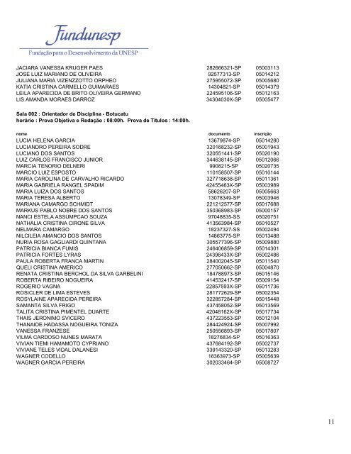 A Fundação para o Desenvolvimento da UNESP - FUNDUNESP ...