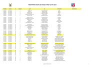 PROGRAMME REGATE DE MASSE-âSAMEDI 15 ... - ACBB Aviron