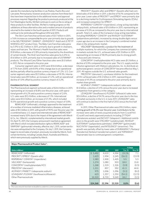 ANNUAL REPORt 2011 - Investor Relations - Johnson & Johnson