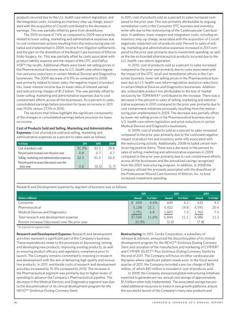 ANNUAL REPORt 2011 - Investor Relations - Johnson & Johnson