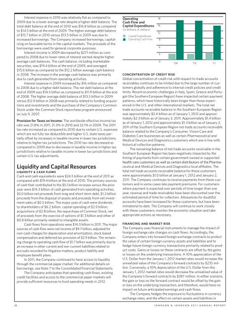 ANNUAL REPORt 2011 - Investor Relations - Johnson & Johnson