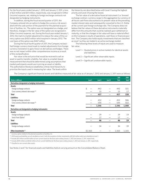 ANNUAL REPORt 2011 - Investor Relations - Johnson & Johnson