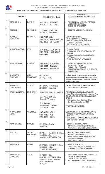 Lista de Doctores Autorizados - Autoridad MarÃ­tima de PanamÃ¡