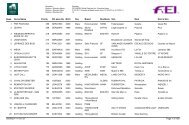 Eventing Ranking / Standing Name - wbfsh