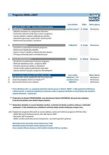 Programy OKNA a BAZY - Winkhaus