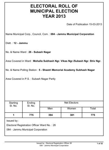 Govt. Girls Hr. Sec. School Rehari Colony - Jammu Municipal ...