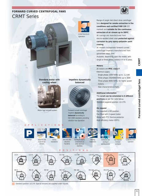 CRMT Series - Soler & Palau