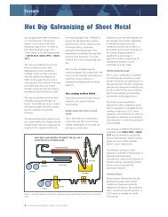 Hot Dip Galvanizing of Sheet Metal - hdgasa