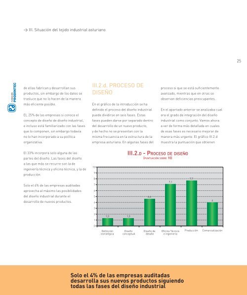 Estudio y resultados - FundaciÃ³n Prodintec