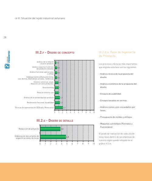 Estudio y resultados - FundaciÃ³n Prodintec