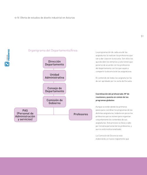 Estudio y resultados - FundaciÃ³n Prodintec