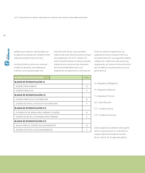 Estudio y resultados - FundaciÃ³n Prodintec