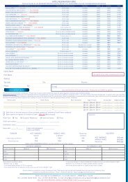 REGISTRATION HOTEL RESERVATION FORM - EuroMediCom