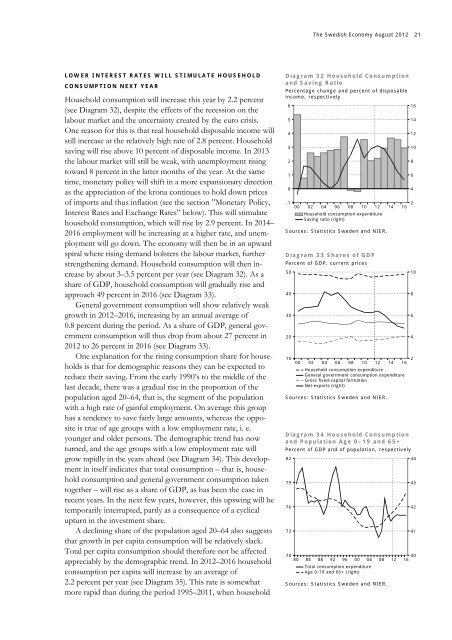 The Swedish Economy August 2012