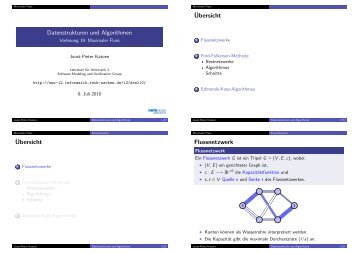 Datenstrukturen und Algorithmen - Software Modeling and Verification