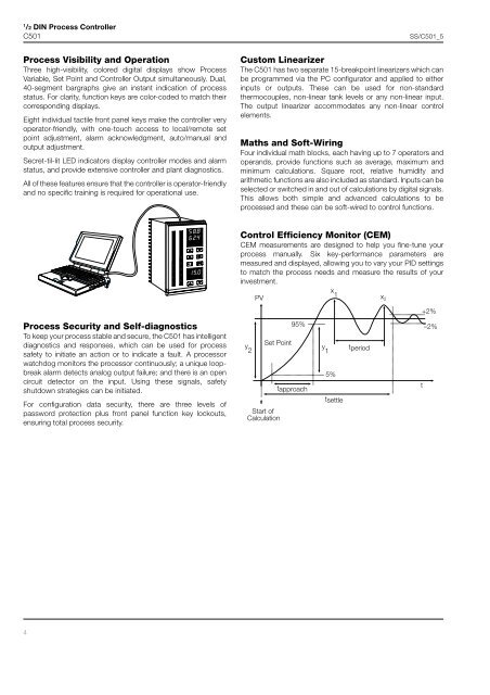 Control 1/2 DIN Process Controller