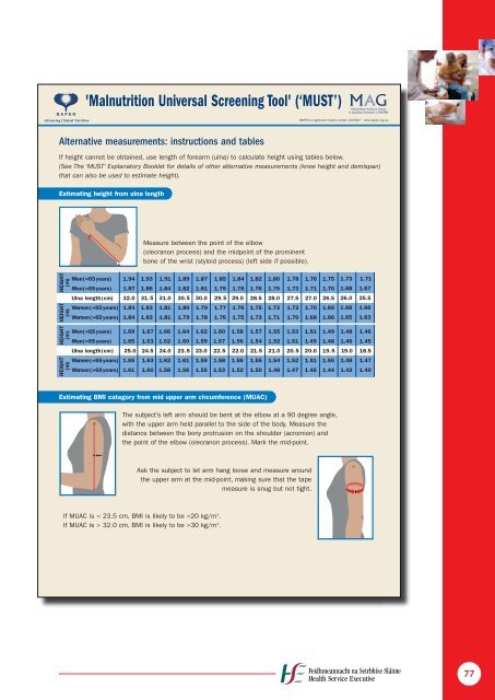 National best practice and evidence based guidelines for wound ...