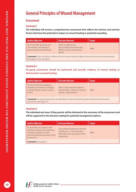 National best practice and evidence based guidelines for wound ...