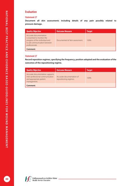 National best practice and evidence based guidelines for wound ...