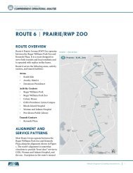 ROUTE 6 | PRAIRIE/RWP ZOO - ripta