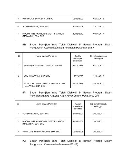 SENARAI BADAN PENSIJILAN DI BAWAH PERENGGAN 34(6)(ma ...