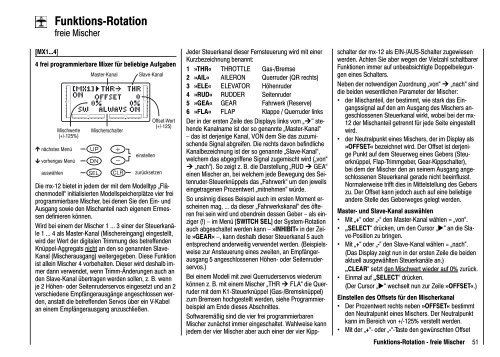 Funktions-Rotation - Graupner