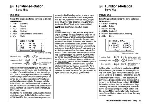 Funktions-Rotation - Graupner