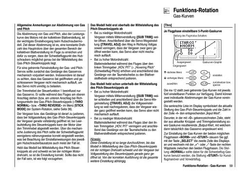 Funktions-Rotation - Graupner