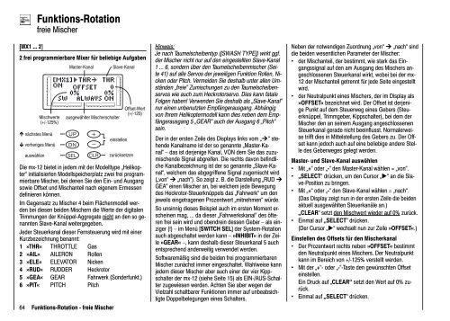 Funktions-Rotation - Graupner