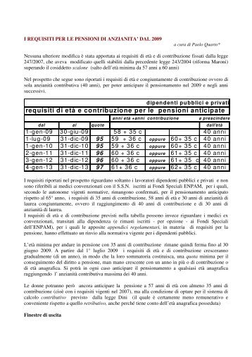 requisiti di etÃ  e contribuzione per le pensioni anticipate - Ordine ...