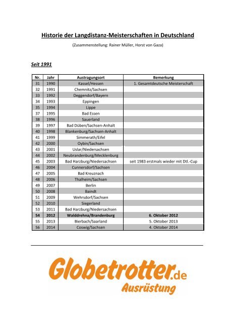 Programmhefts - DM Lang-Ol