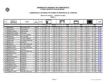 Descarca - Federatia Romana de Gimnastica