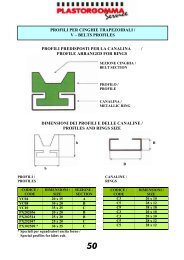 profili per cinghie trapezoidali / v â belts profiles ... - Plastorgomma