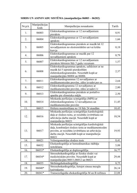 SIRDS UN ASINSVADU SISTÄMA (manipulÄcijas 06003 â 06202 ...