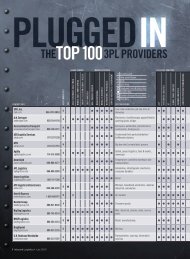 The Top 100 3PL Providers - Inbound Logistics