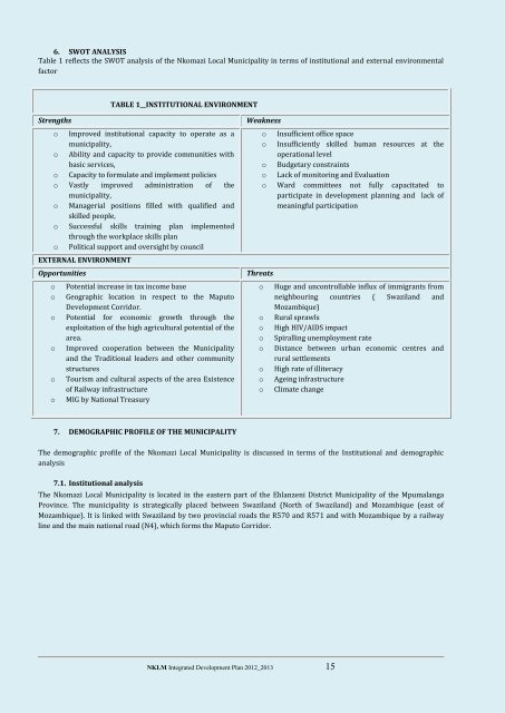 Nkomazi Local Municipality 20 - Co-operative Governance and ...