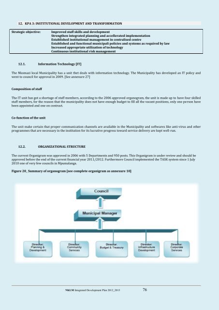 Nkomazi Local Municipality 20 - Co-operative Governance and ...