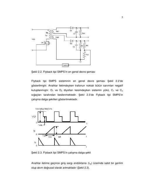 buradan - 320Volt