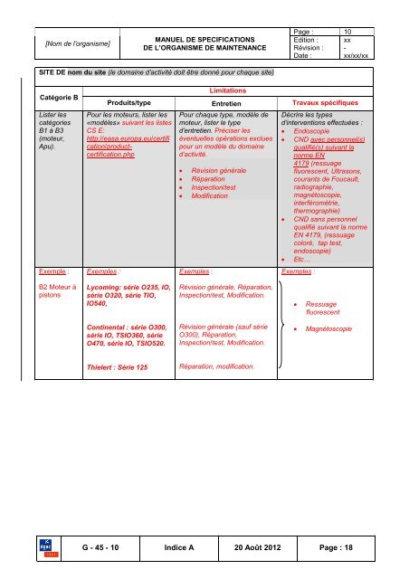 (a) (1) - Consignes de NavigabilitÃ© franÃ§aises