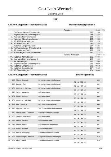 Datei Ã¶ffnen - SchÃ¼tzengau Lech-Wertach