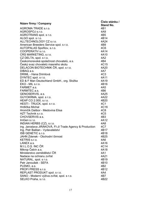 Katalog zvÃ­Åat 2005.pdf, 901 kB - ÄeskÃ½ svaz chovatelÅ¯ masnÃ©ho skotu