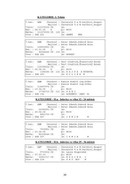 Katalog zvÃ­Åat 2005.pdf, 901 kB - ÄeskÃ½ svaz chovatelÅ¯ masnÃ©ho skotu