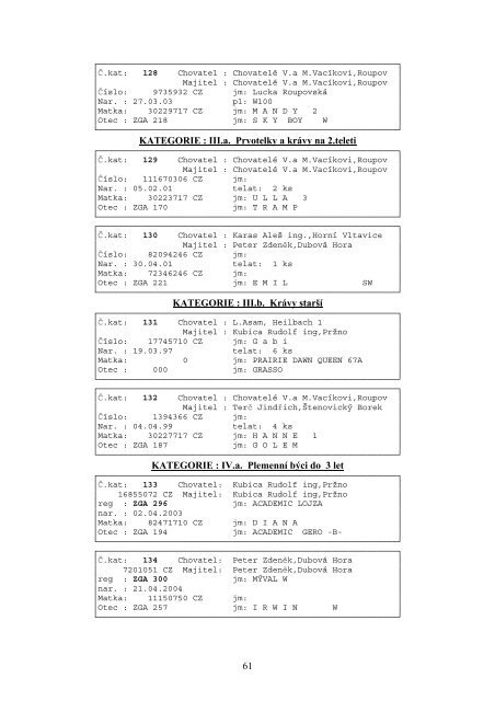 Katalog zvÃ­Åat 2005.pdf, 901 kB - ÄeskÃ½ svaz chovatelÅ¯ masnÃ©ho skotu