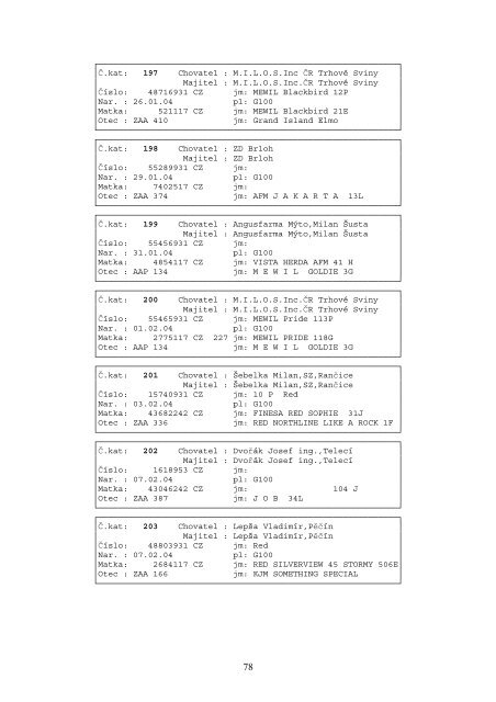 Katalog zvÃ­Åat 2005.pdf, 901 kB - ÄeskÃ½ svaz chovatelÅ¯ masnÃ©ho skotu