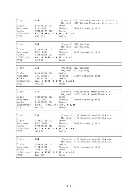 Katalog zvÃ­Åat 2005.pdf, 901 kB - ÄeskÃ½ svaz chovatelÅ¯ masnÃ©ho skotu