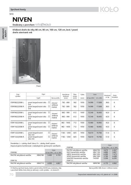 KompletnÃ­ cenÃ­k Kolo, PDF - Novabyt