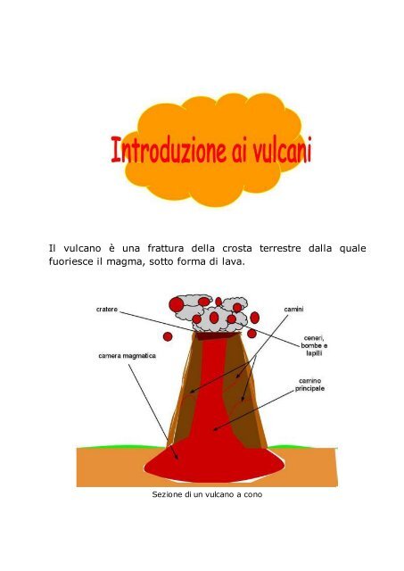 I vulcani: Definizione - ITI Omar