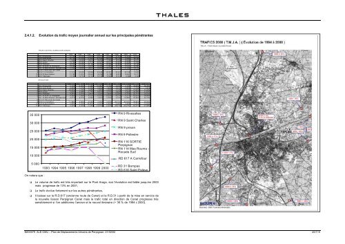 2.4. Les diffÃ©rents modes de transport et leur fonctionnement 2.4.1 ...