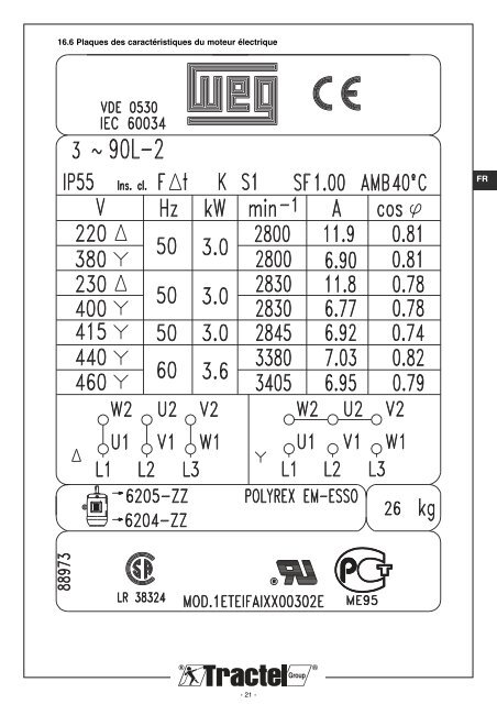 133755 61 IND 01:notice supertirfor - Tractel