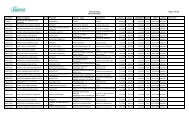 Personal Suplencia y Otros.xlsx - Municipalidad de Vitacura